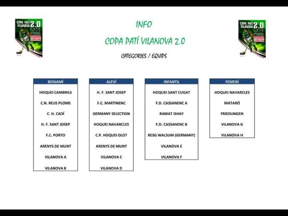 ברכות ודרך צלחה לנציגי ישראל בטורניר הנוער בספרד Copa Pati Vilanova