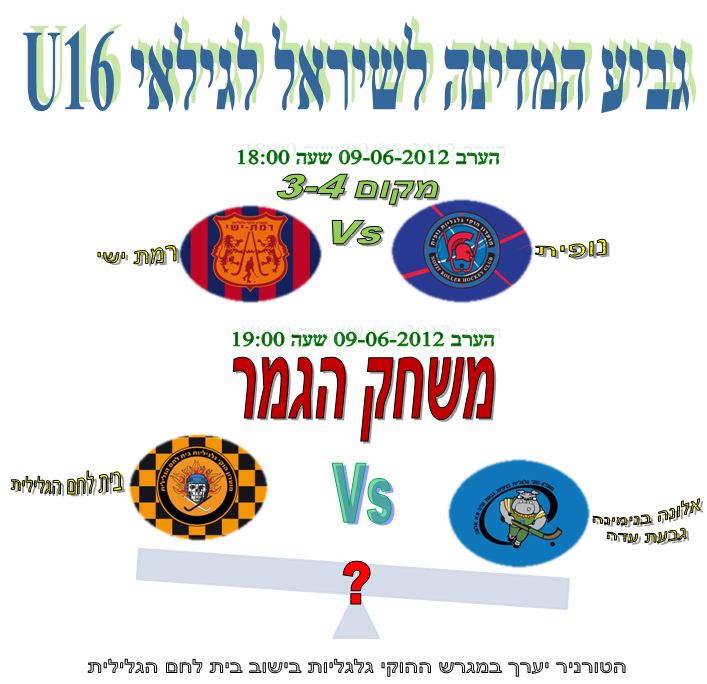 גביע המדינה לנערים לגיל U16 גביע המדינה לנערים לגיל U16